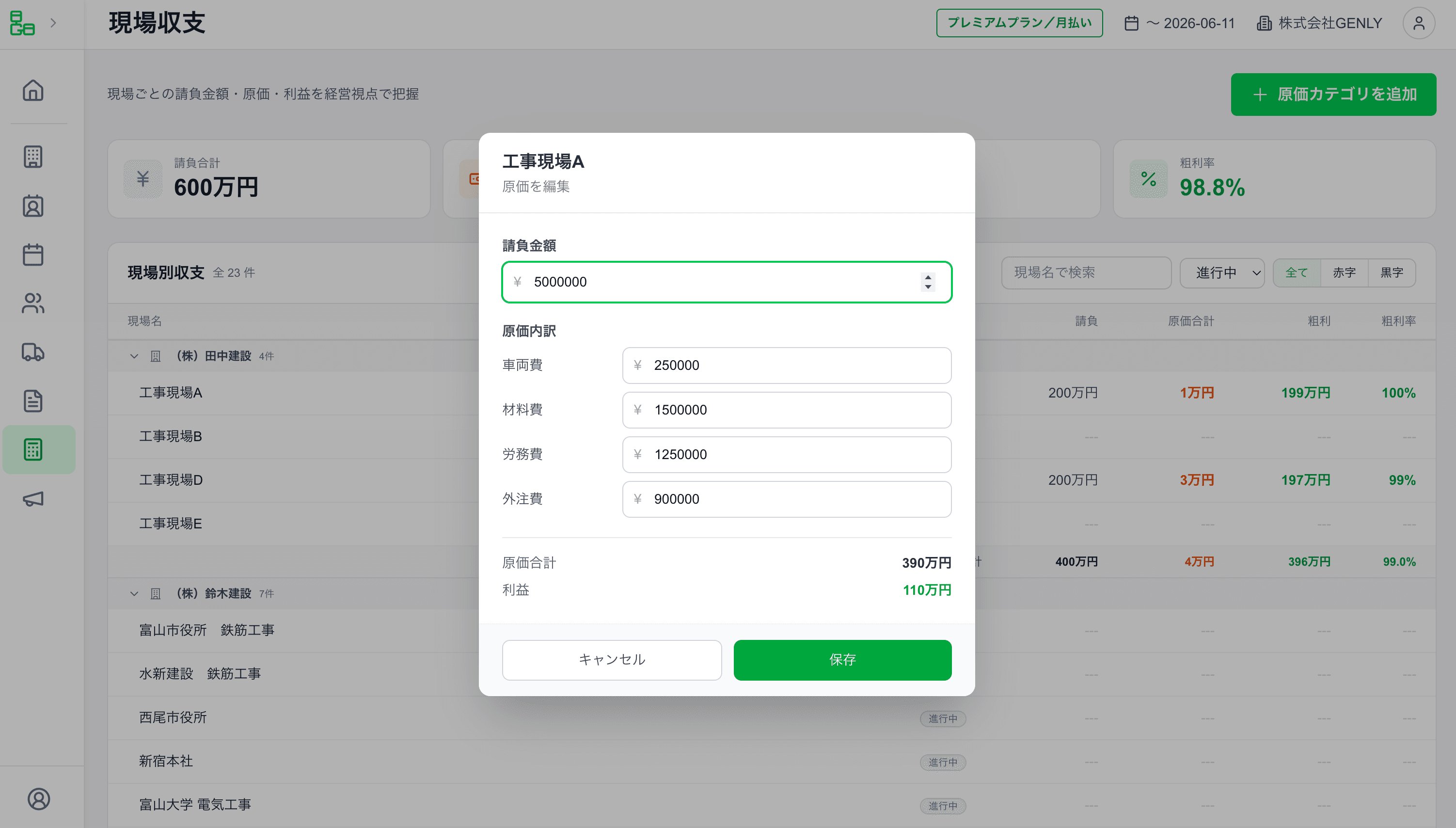 原価管理
